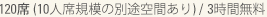 120席 (10人席規模の別途空間あり) / 3時間無料