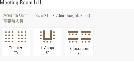 Meeting Room I+II
