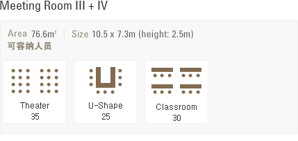Meeting Room III+Ⅳ