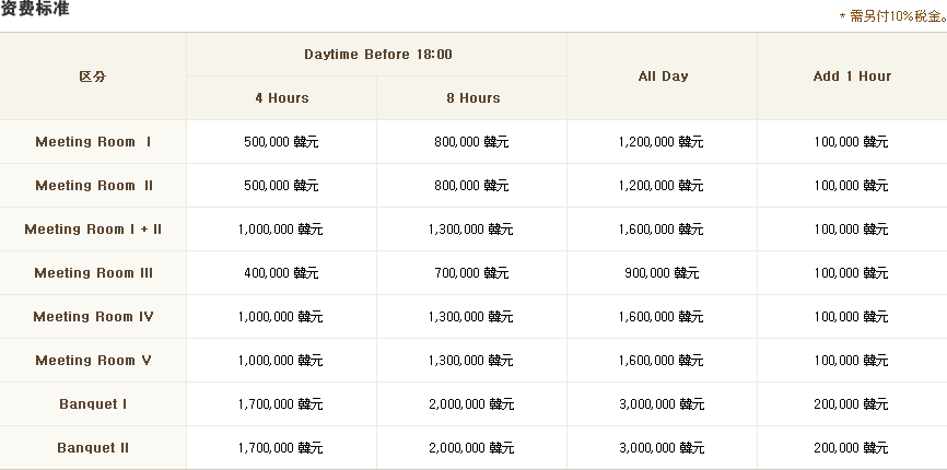 资费标准