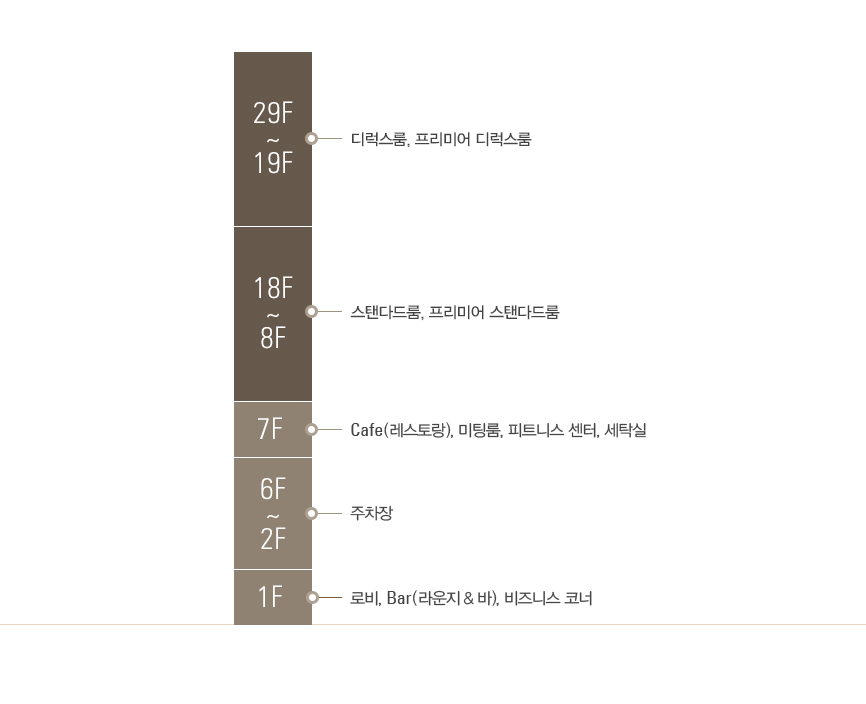 Hotel Map