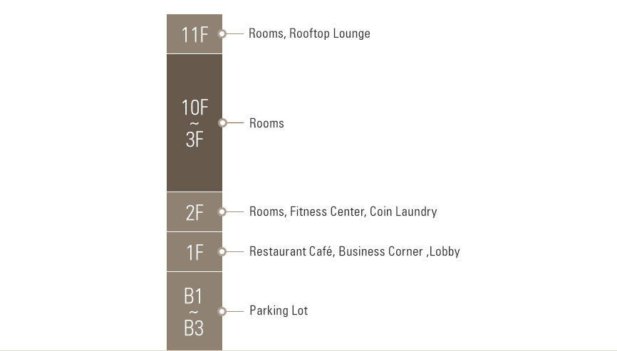 Hotel Map